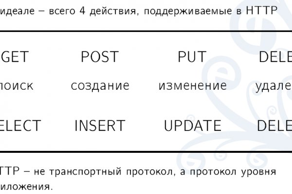 Кракен вместо гидры