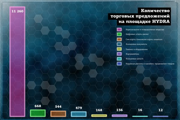 Кракен 17 вход